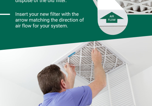 Breathe Easy With the 20x25x1 HVAC Filter Solutions